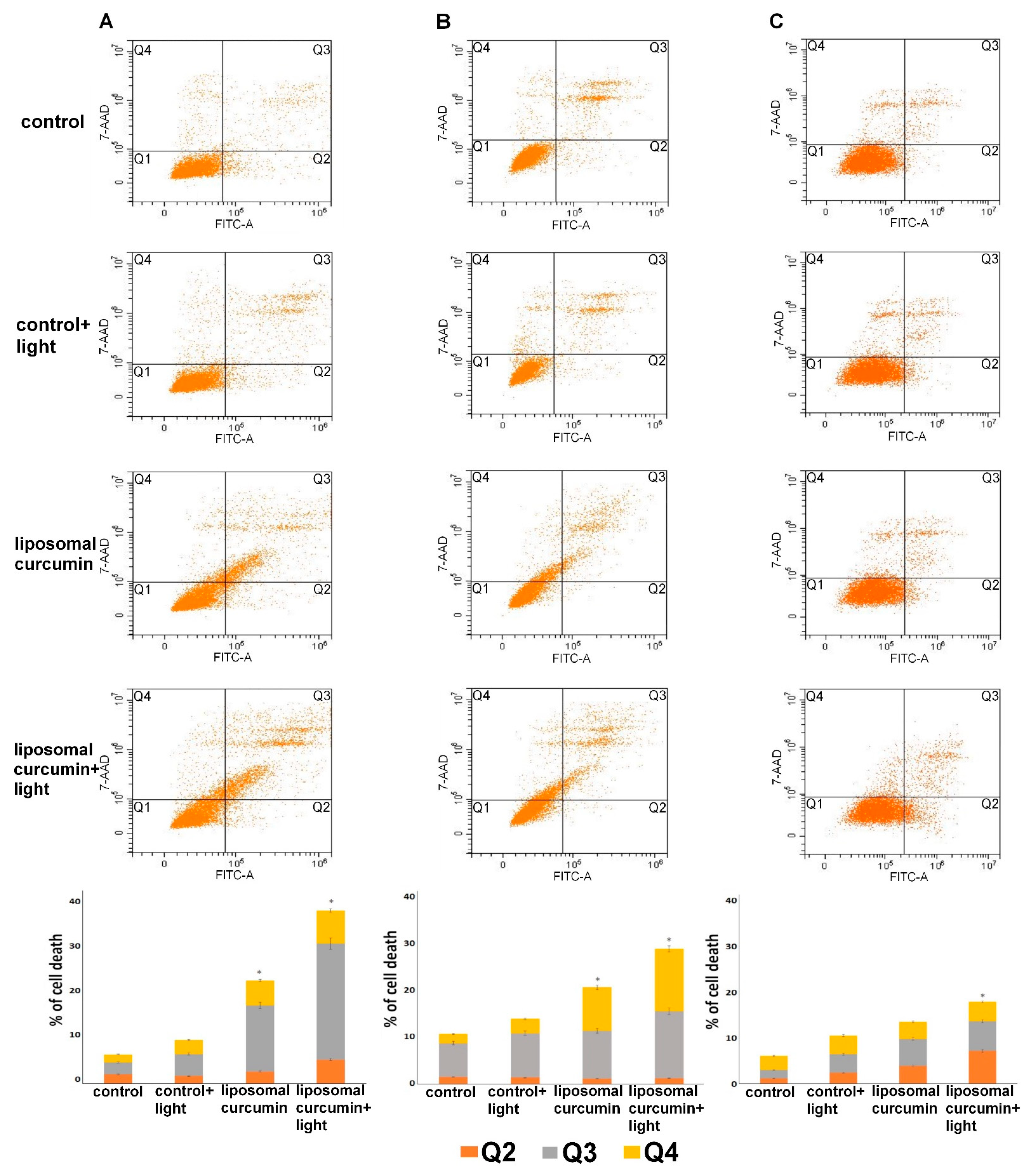 Pharmaceuticals 14 00374 g005