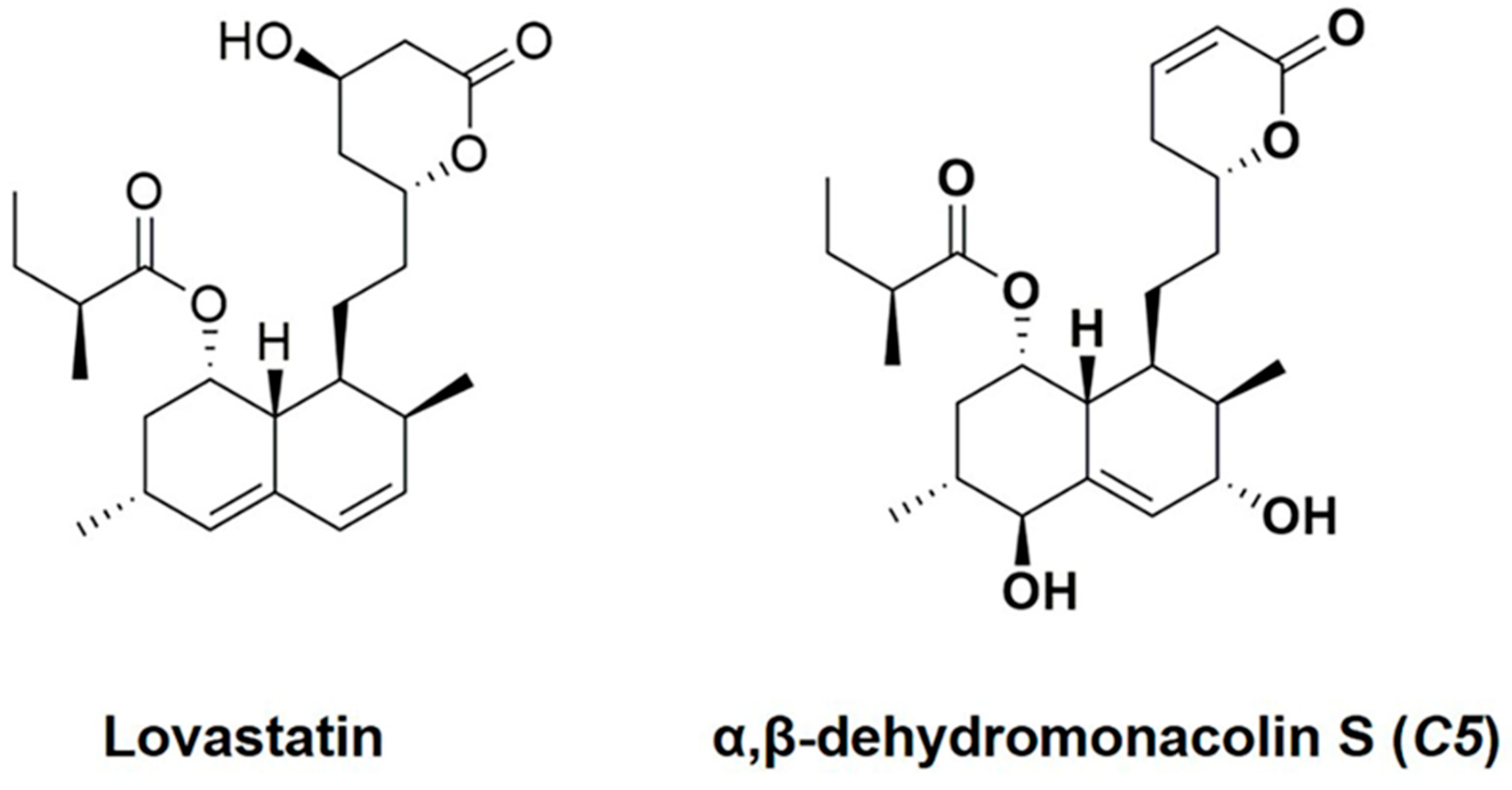Pharmaceuticals 14 00375 g001