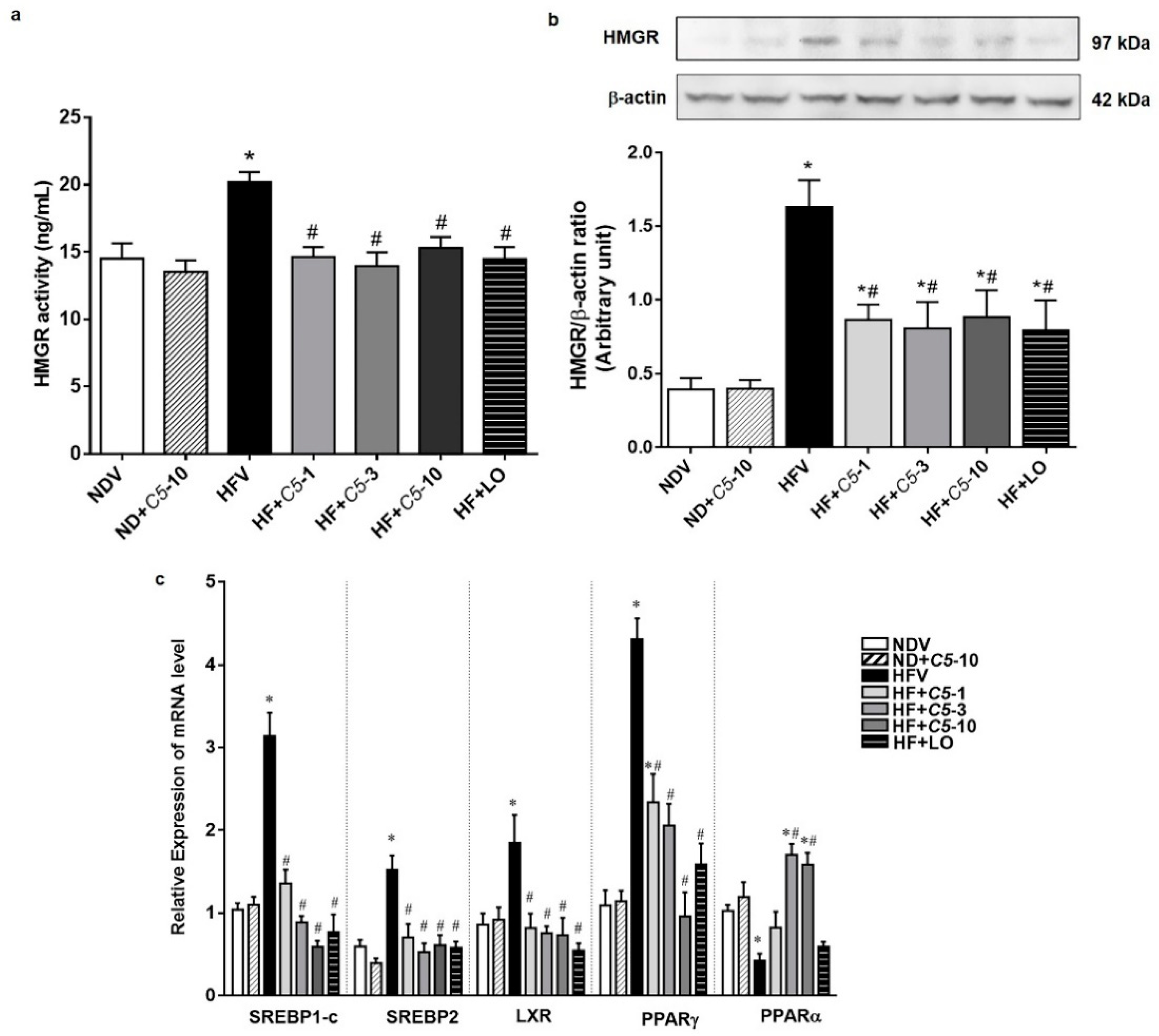 Pharmaceuticals 14 00375 g004