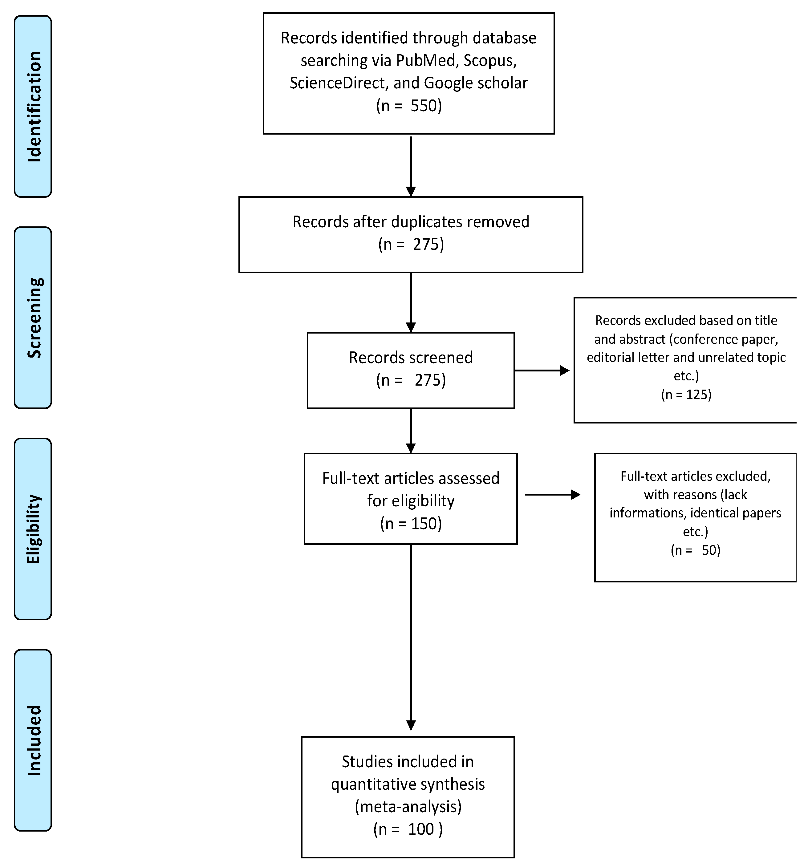 Pharmaceuticals 14 00381 g002 Pharmaceuticals 14 00381 g002