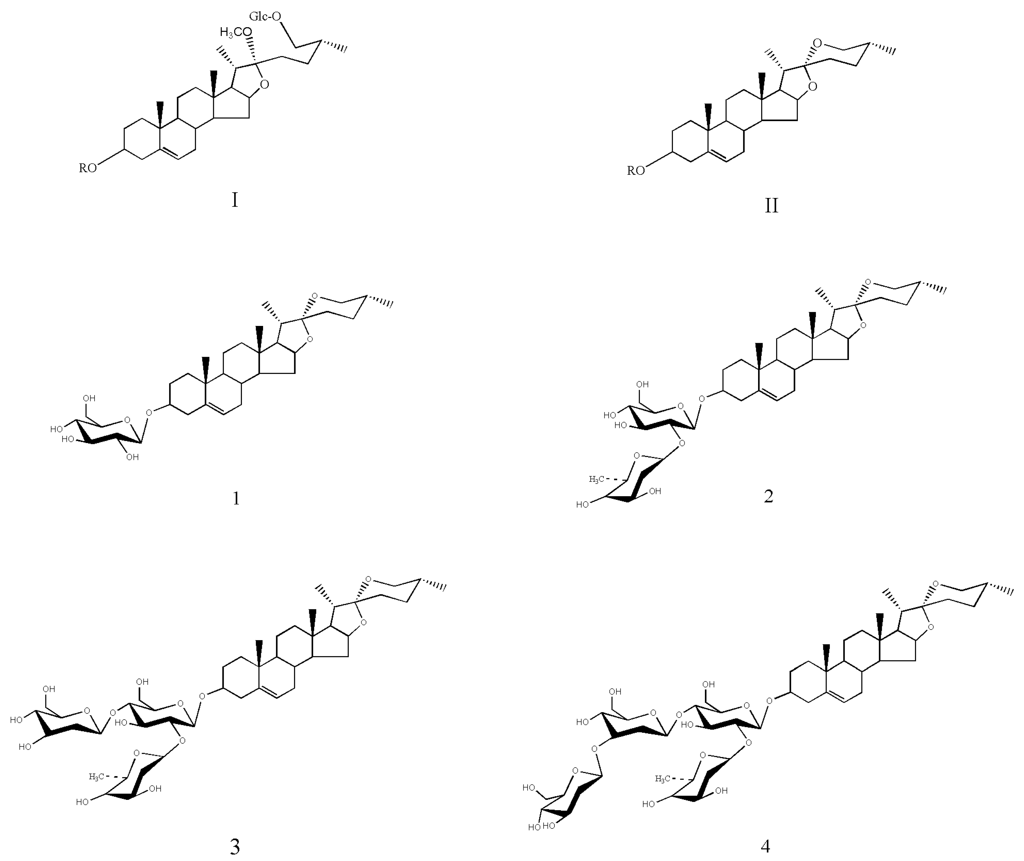 Pharmaceuticals 14 00390 g001