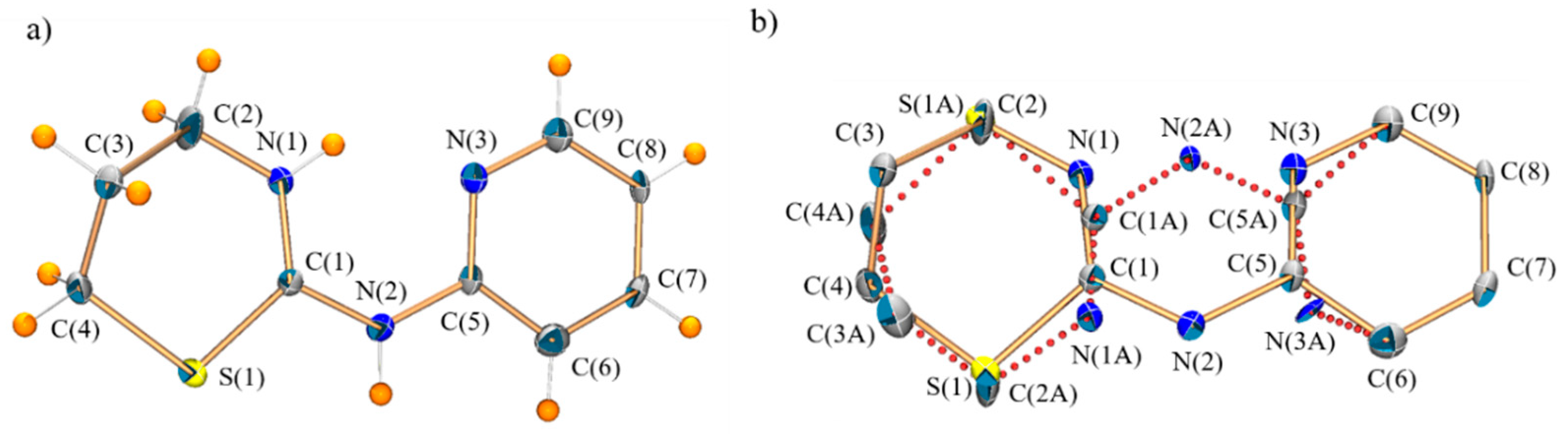 Pharmaceuticals 14 00395 g001