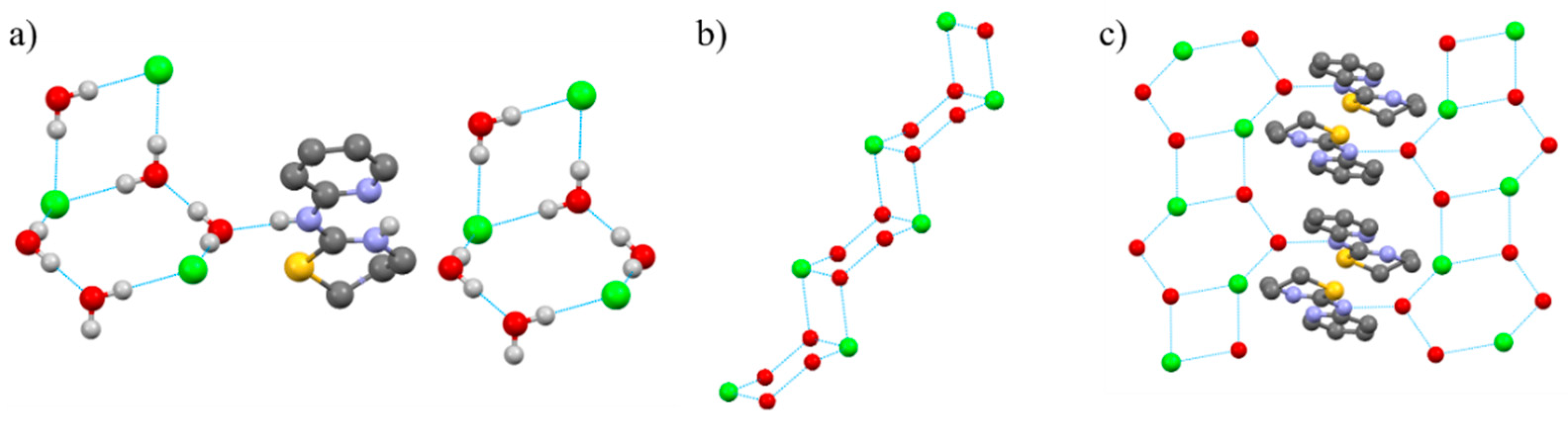 Pharmaceuticals 14 00395 g002