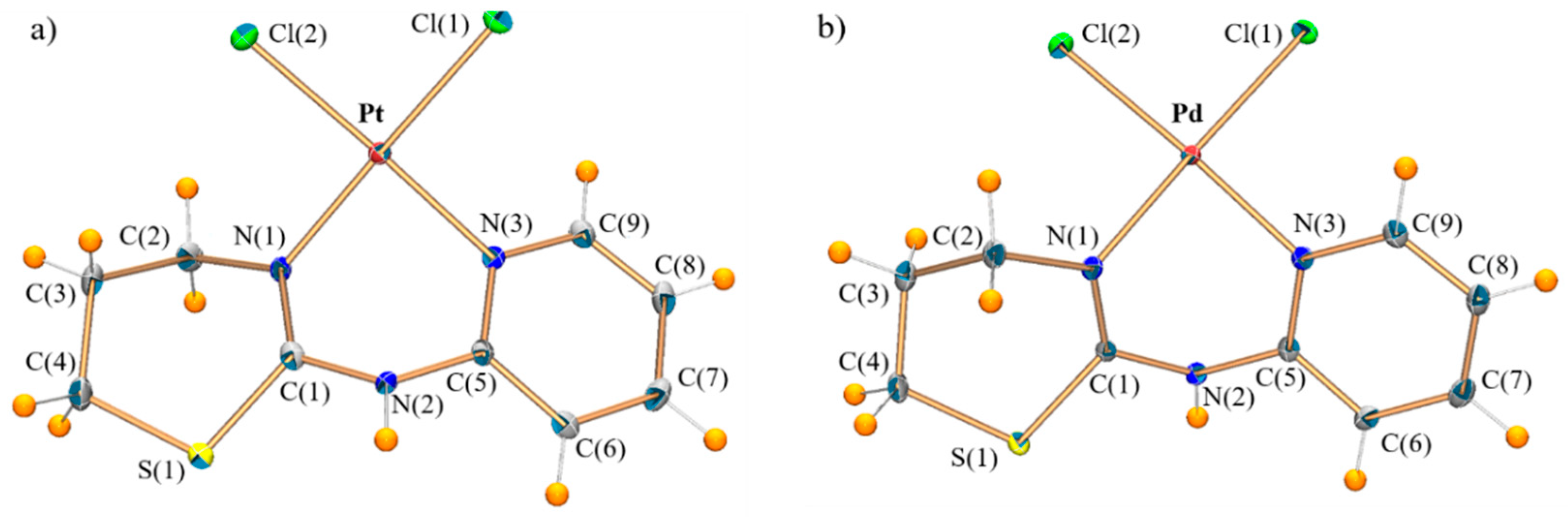 Pharmaceuticals 14 00395 g003