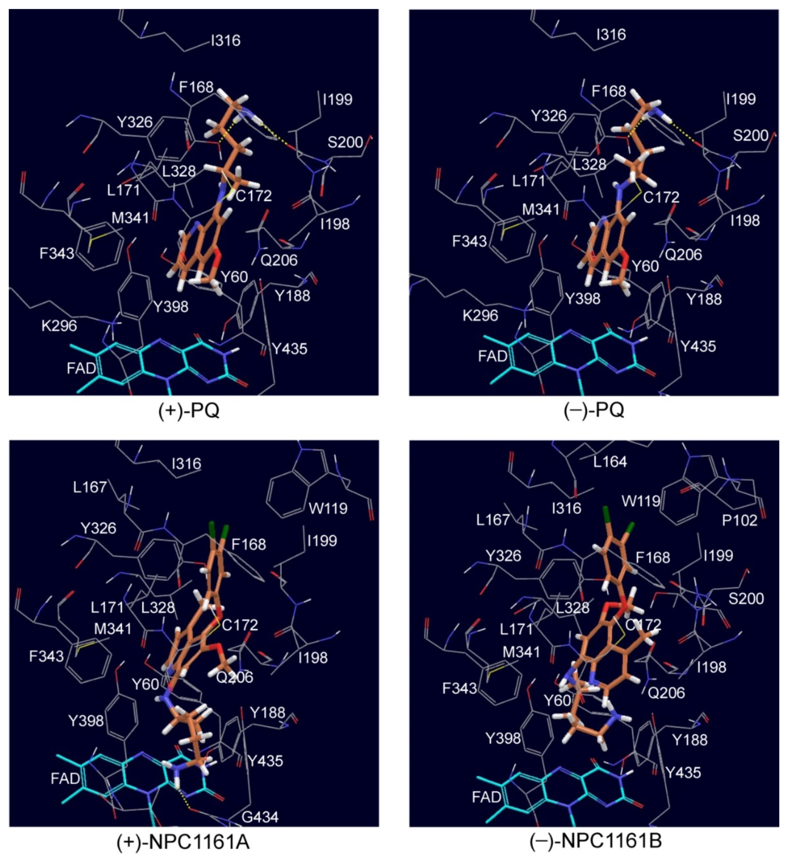 Pharmaceuticals 14 00398 g007