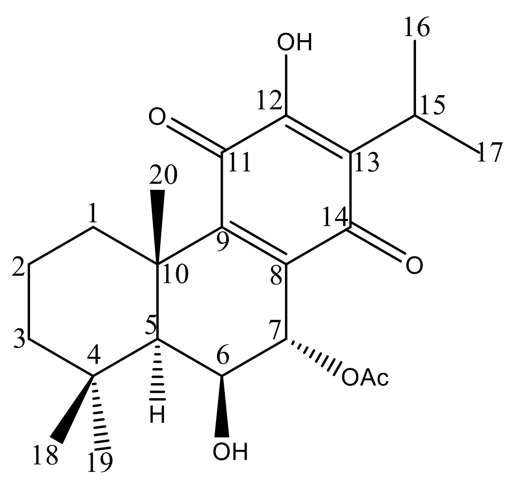 Pharmaceuticals 14 00402 g001
