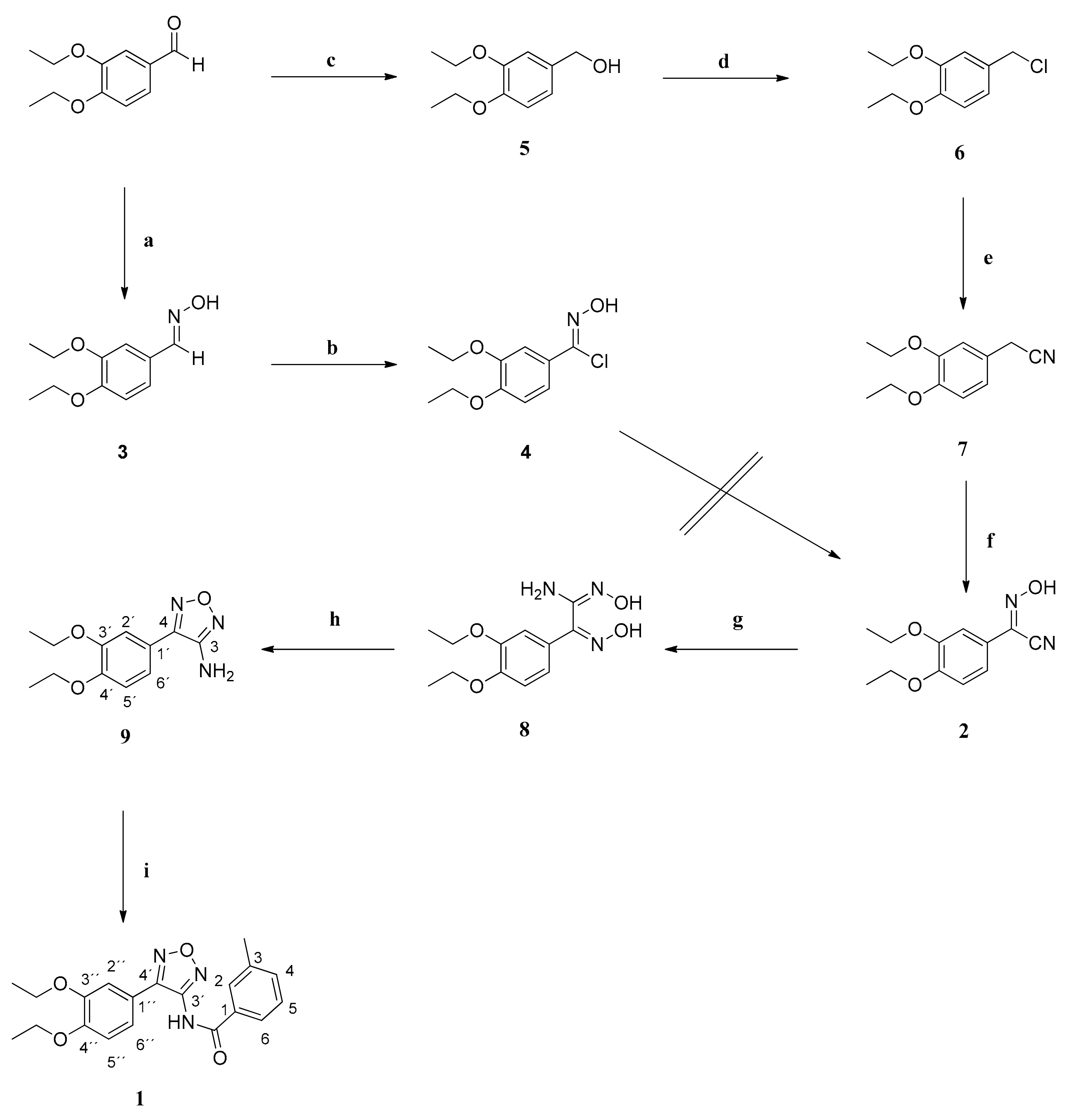 Pharmaceuticals 14 00412 sch001