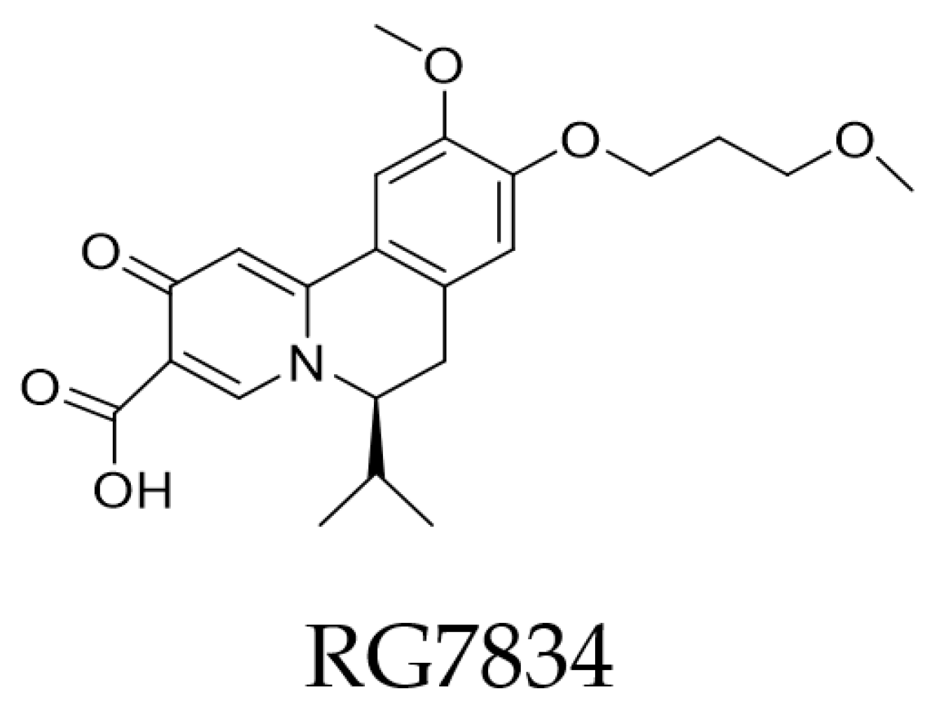 Pharmaceuticals 14 00417 g007 Pharmaceuticals 14 00417 g007