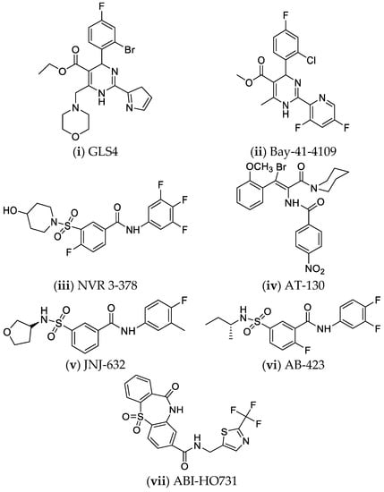 Pharmaceuticals 14 00417 g008