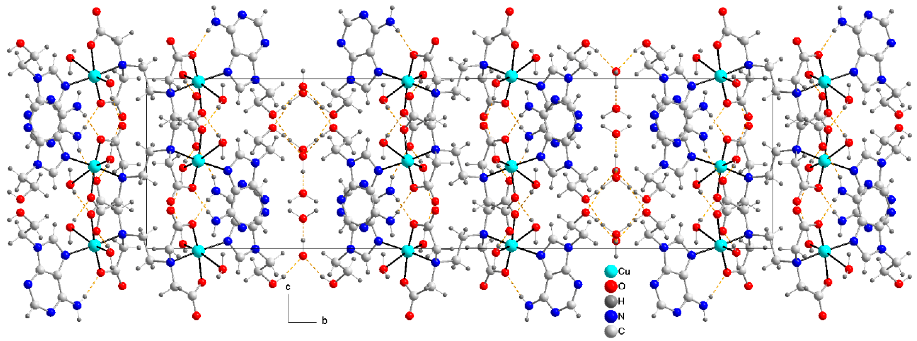 Pharmaceuticals 14 00426 g003