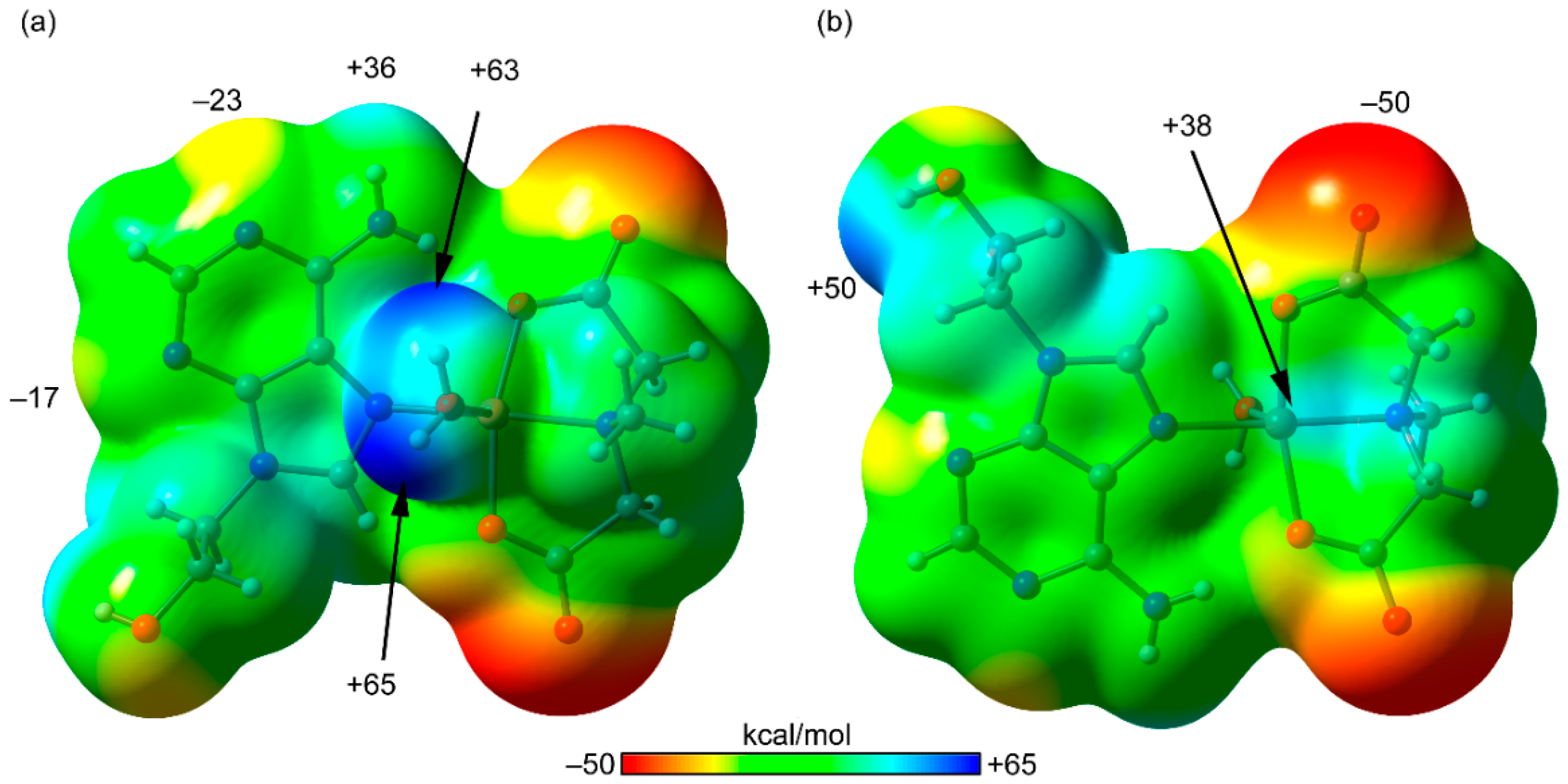 Pharmaceuticals 14 00426 g004