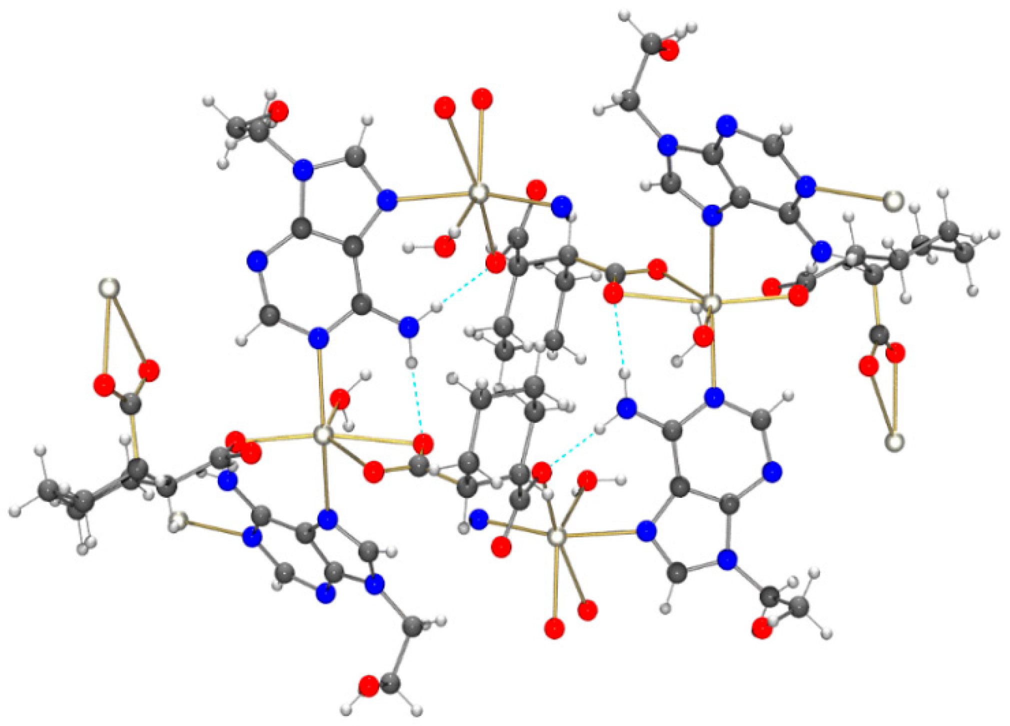 Pharmaceuticals 14 00426 g010