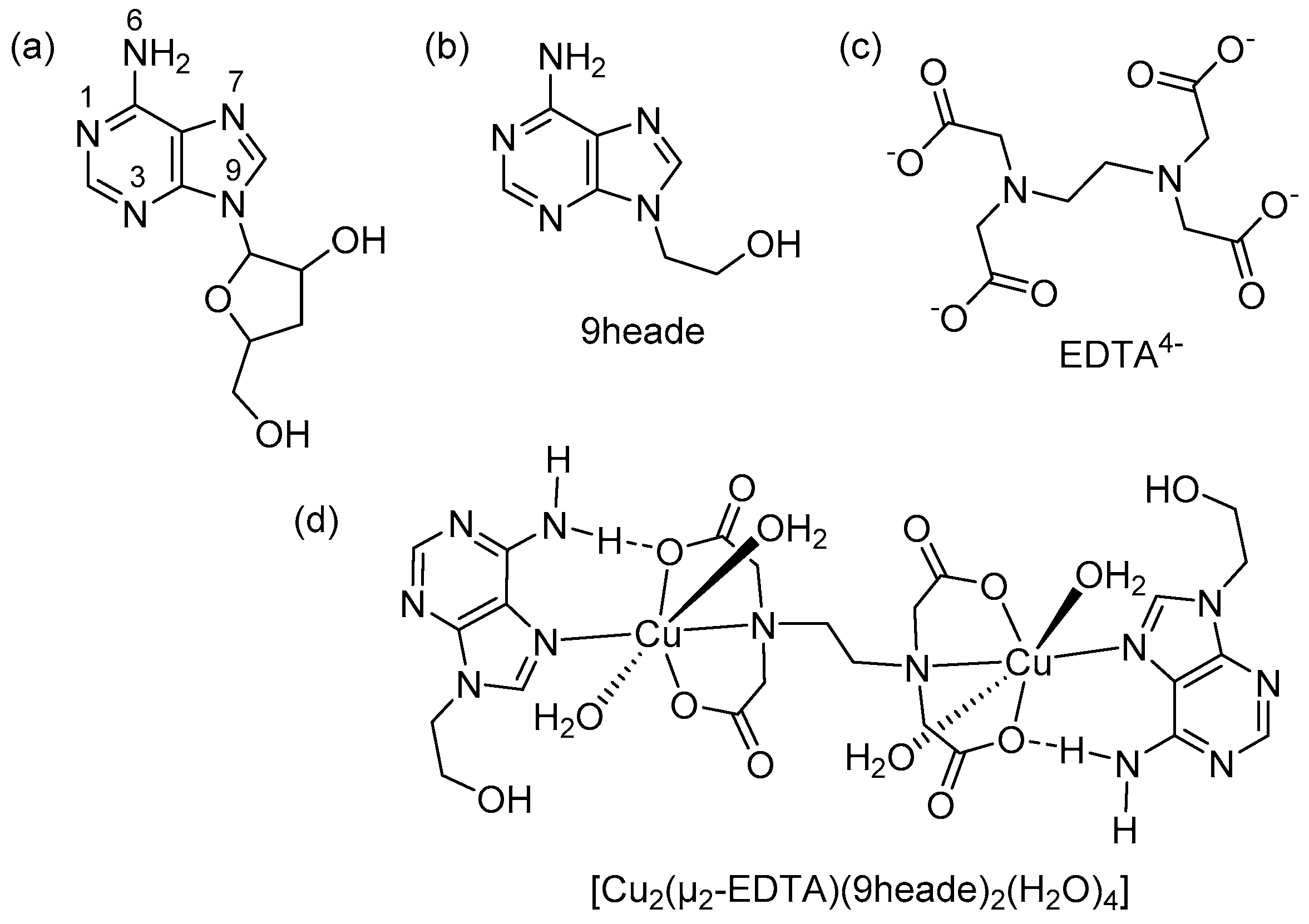Pharmaceuticals 14 00426 sch001
