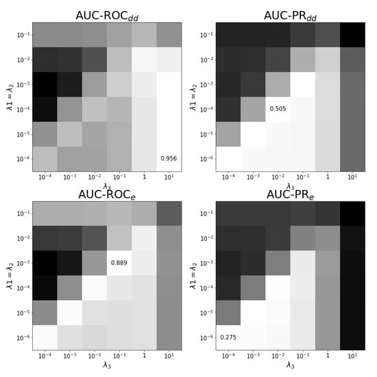 Pharmaceuticals 14 00429 g0a1