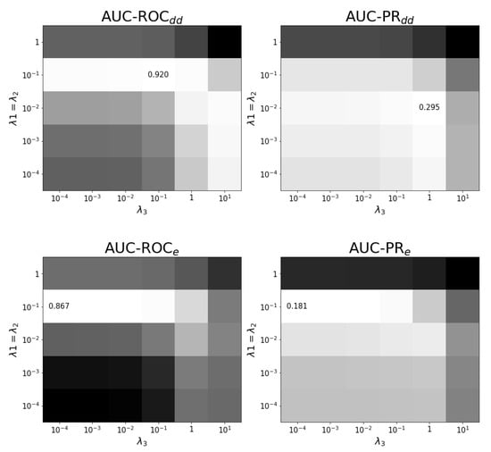 Pharmaceuticals 14 00429 g0a2
