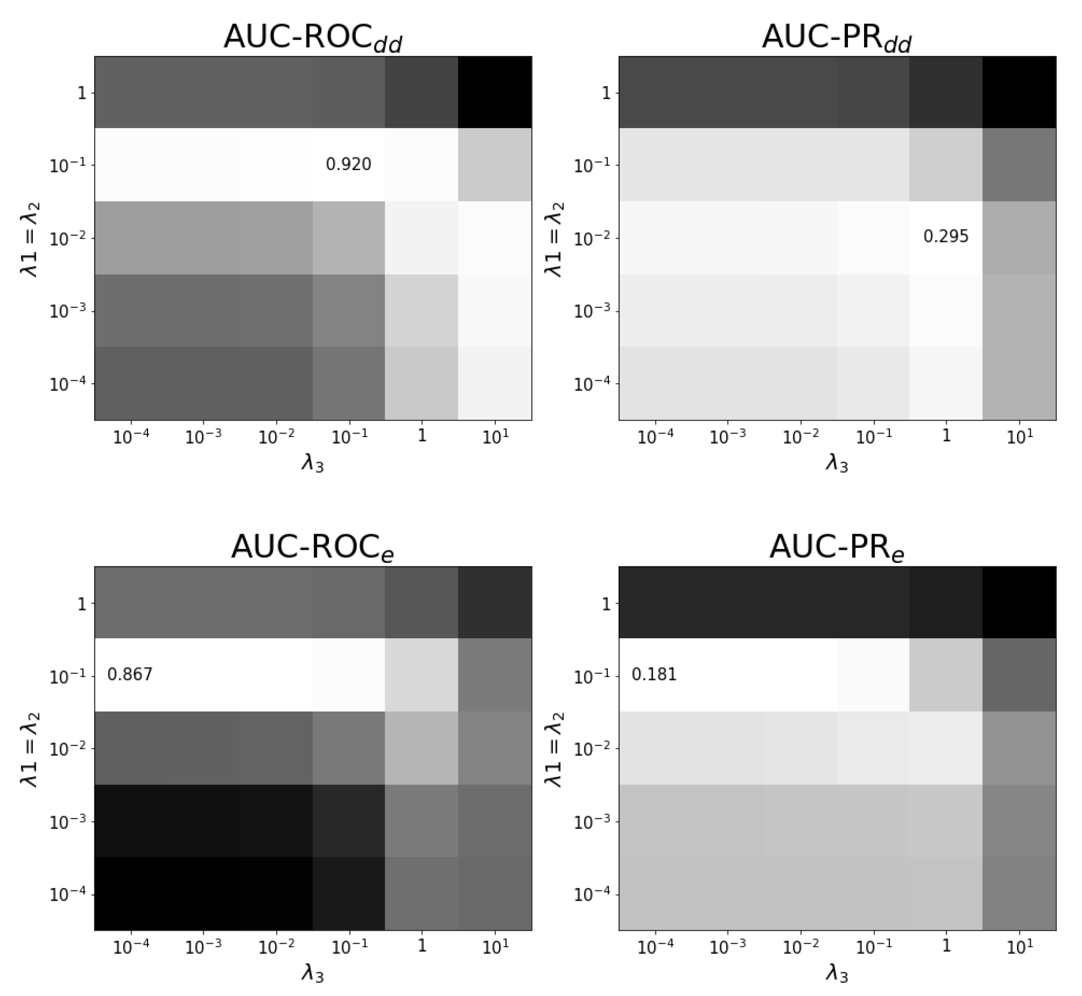 Pharmaceuticals 14 00429 g0a2 Pharmaceuticals 14 00429 g0a2