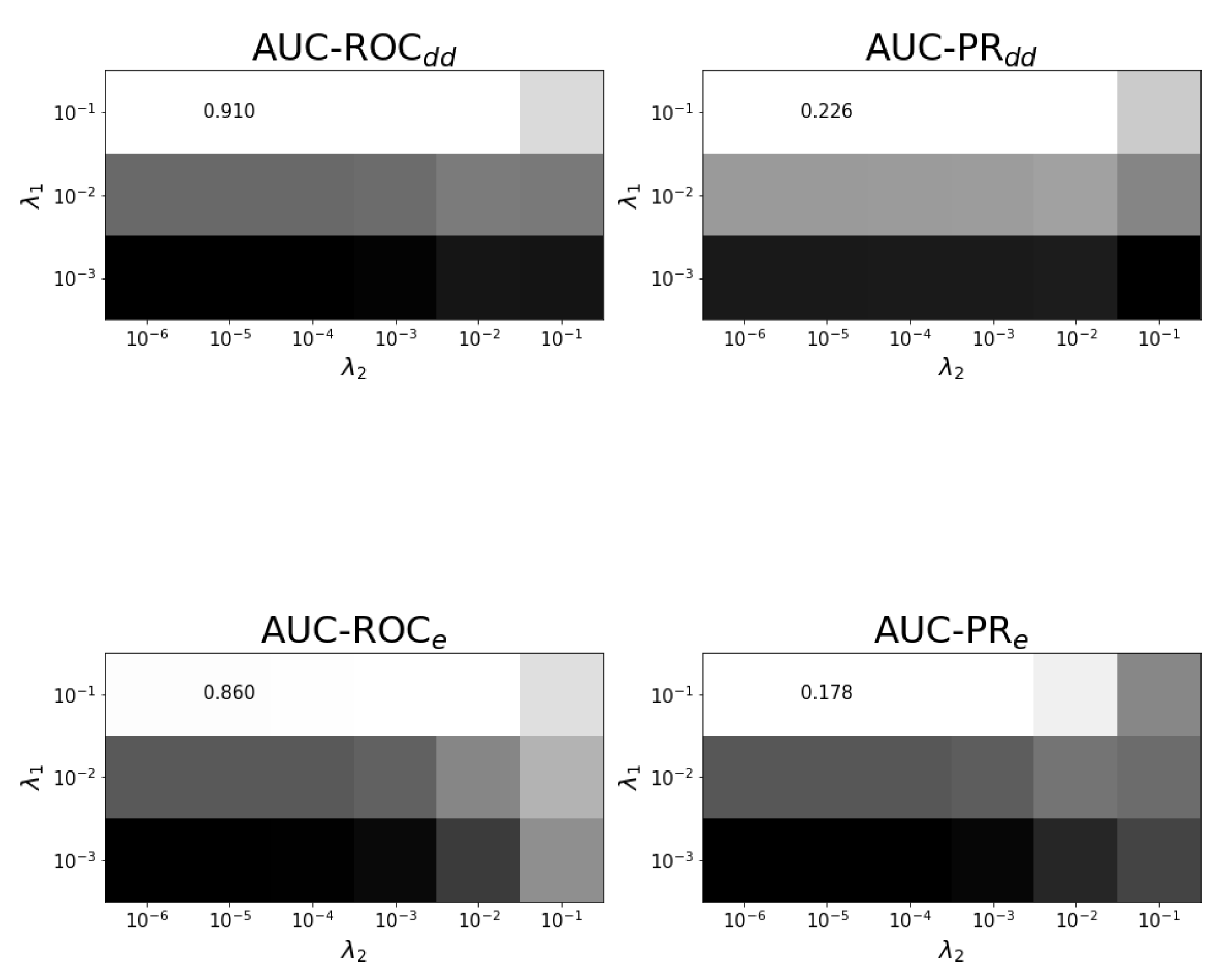 Pharmaceuticals 14 00429 g0a3 Pharmaceuticals 14 00429 g0a3