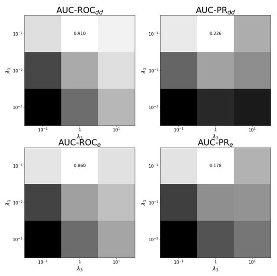 Pharmaceuticals 14 00429 g0a4