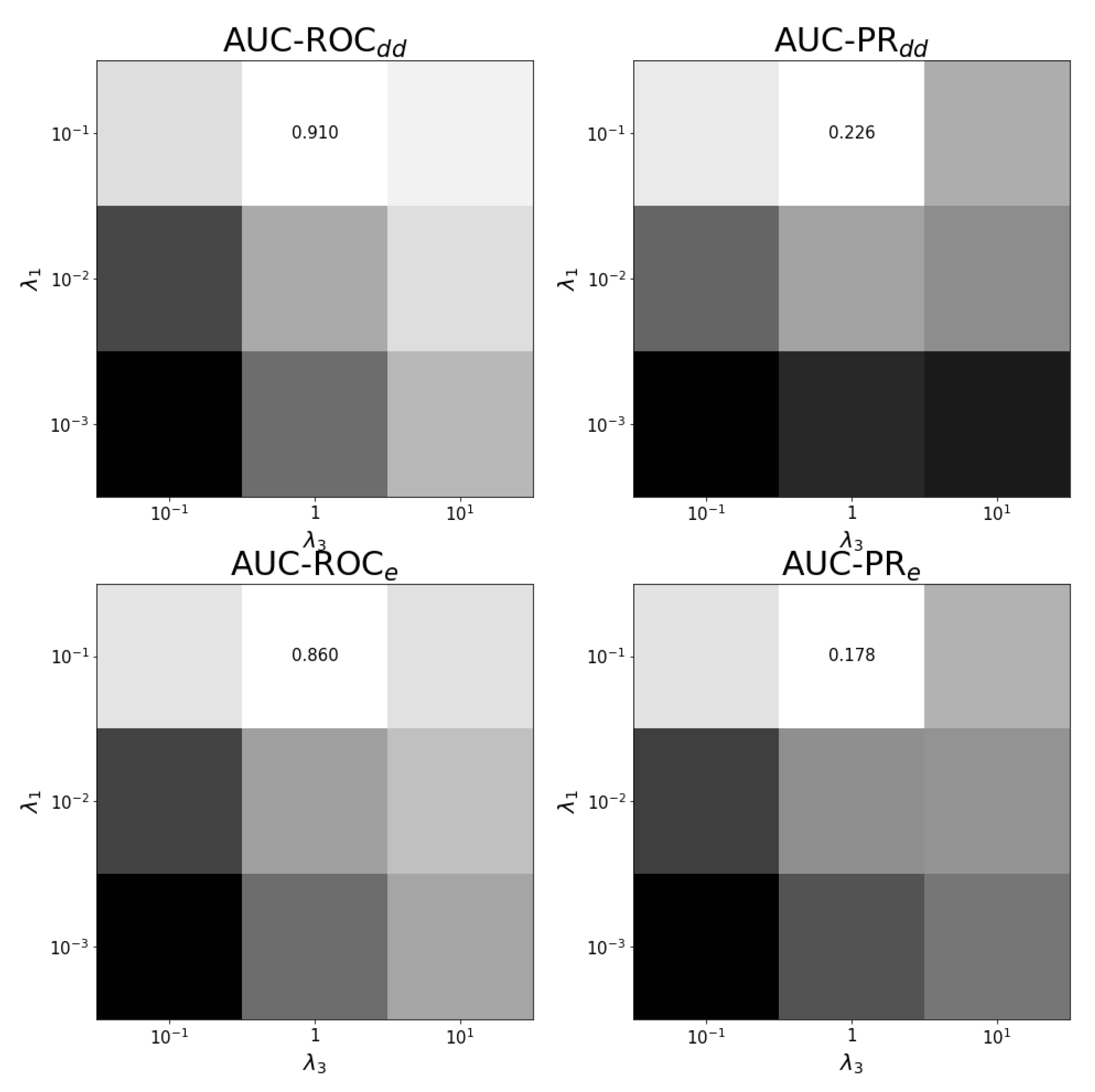Pharmaceuticals 14 00429 g0a4 Pharmaceuticals 14 00429 g0a4