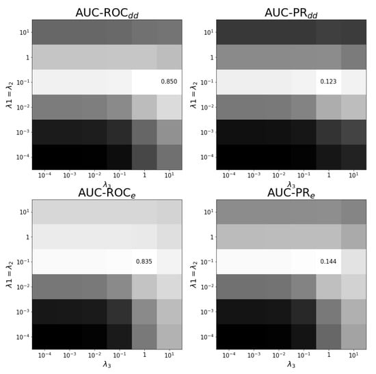 Pharmaceuticals 14 00429 g0a5