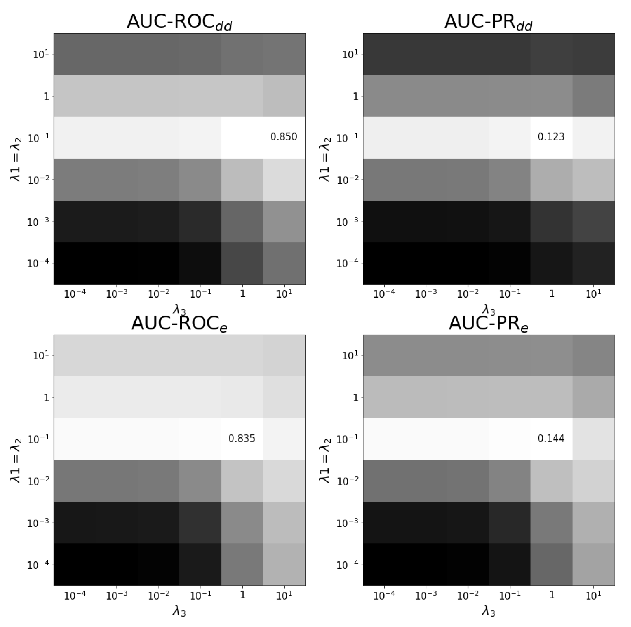 Pharmaceuticals 14 00429 g0a5 Pharmaceuticals 14 00429 g0a5
