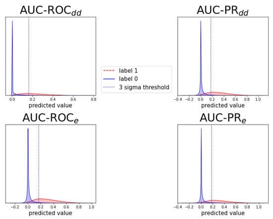 Pharmaceuticals 14 00429 g0a6