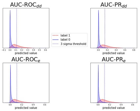 Pharmaceuticals 14 00429 g0a7
