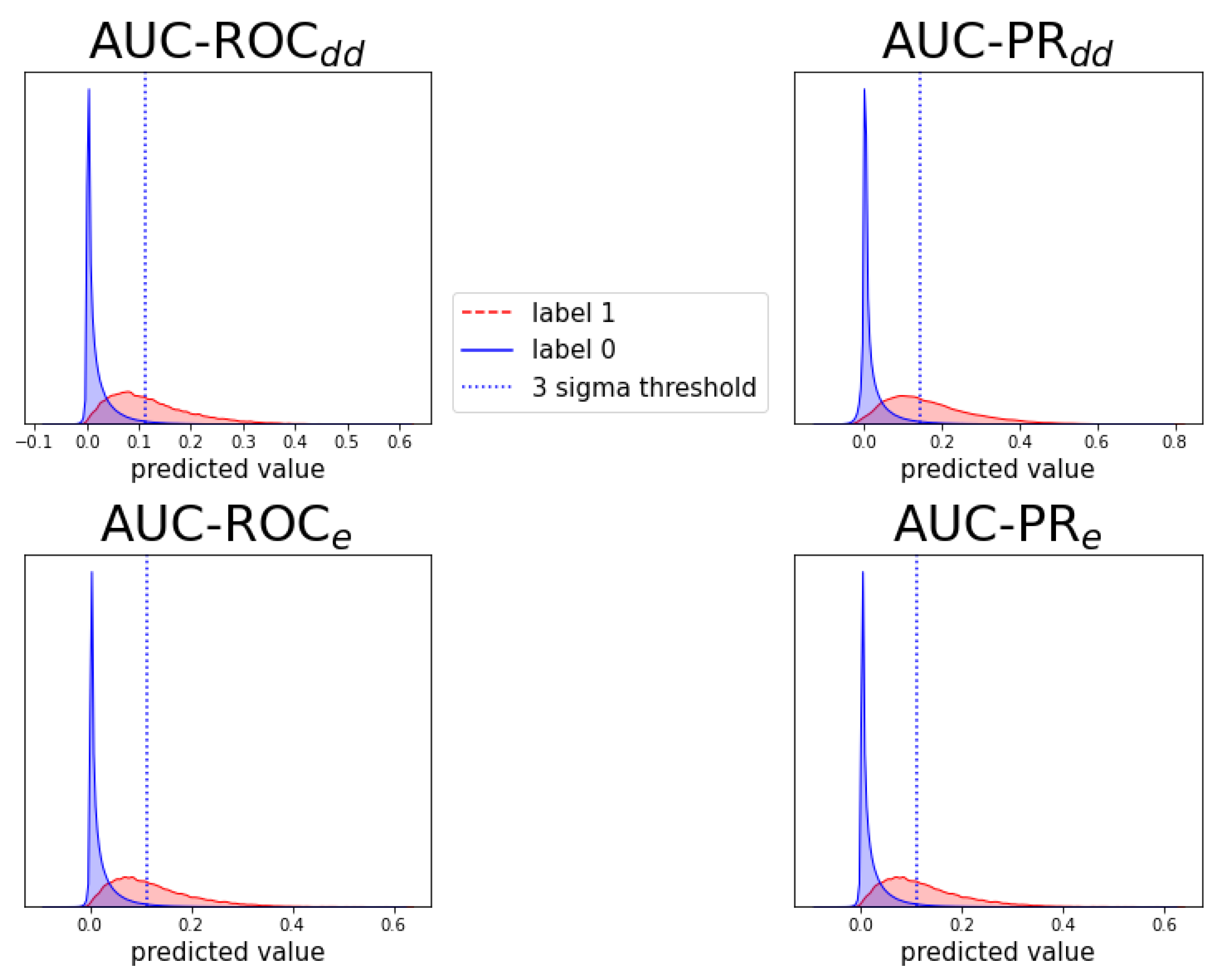 Pharmaceuticals 14 00429 g0a7 Pharmaceuticals 14 00429 g0a7