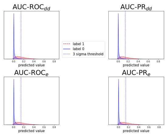 Pharmaceuticals 14 00429 g0a8