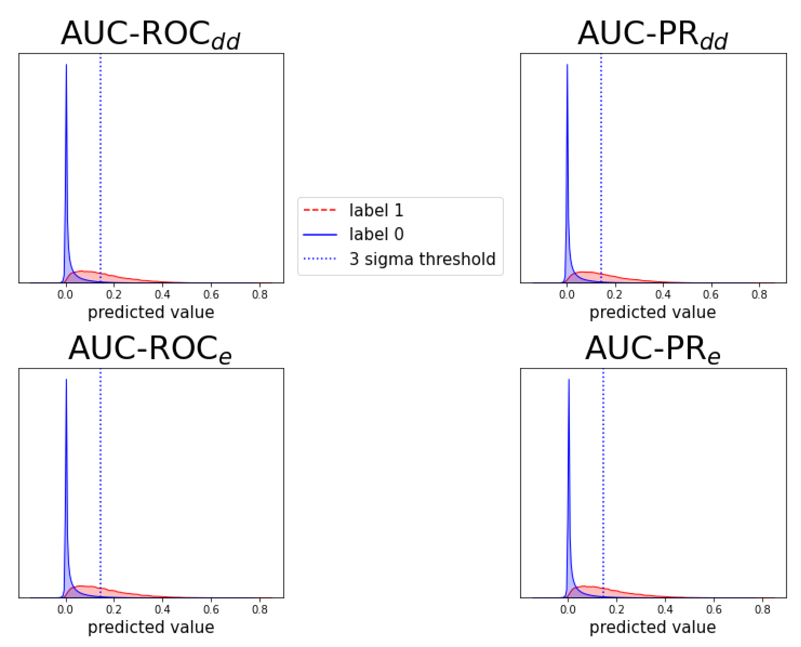 Pharmaceuticals 14 00429 g0a8 Pharmaceuticals 14 00429 g0a8