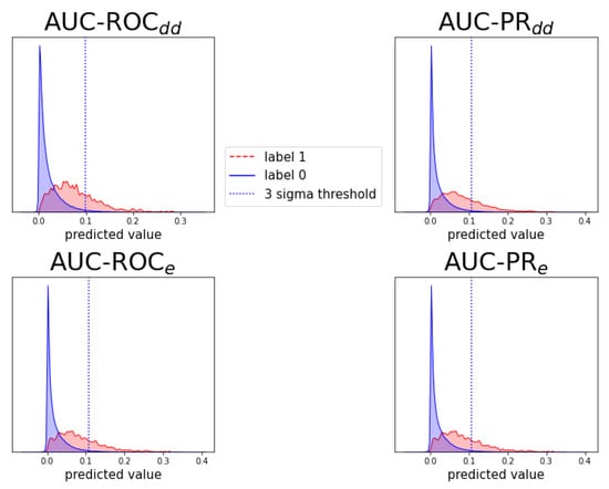 Pharmaceuticals 14 00429 g0a9