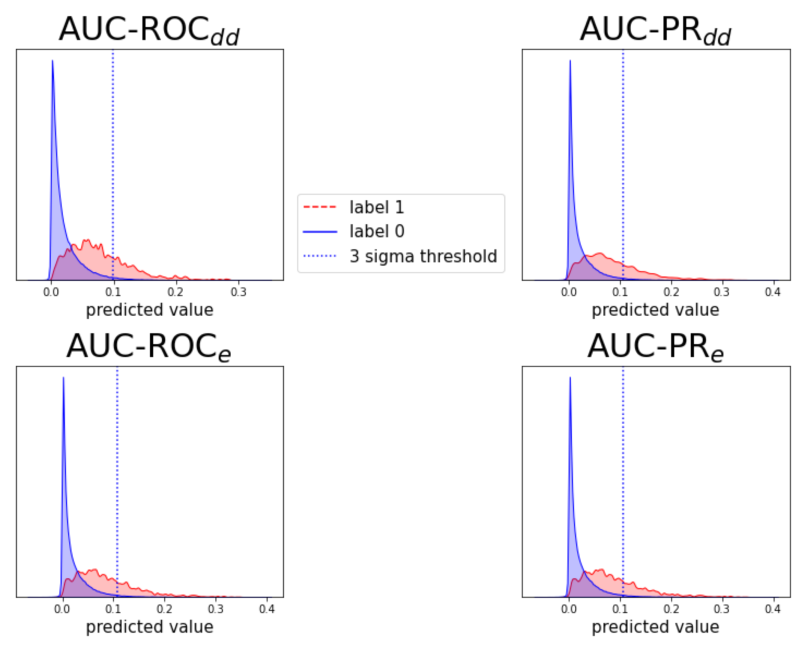 Pharmaceuticals 14 00429 g0a9 Pharmaceuticals 14 00429 g0a9