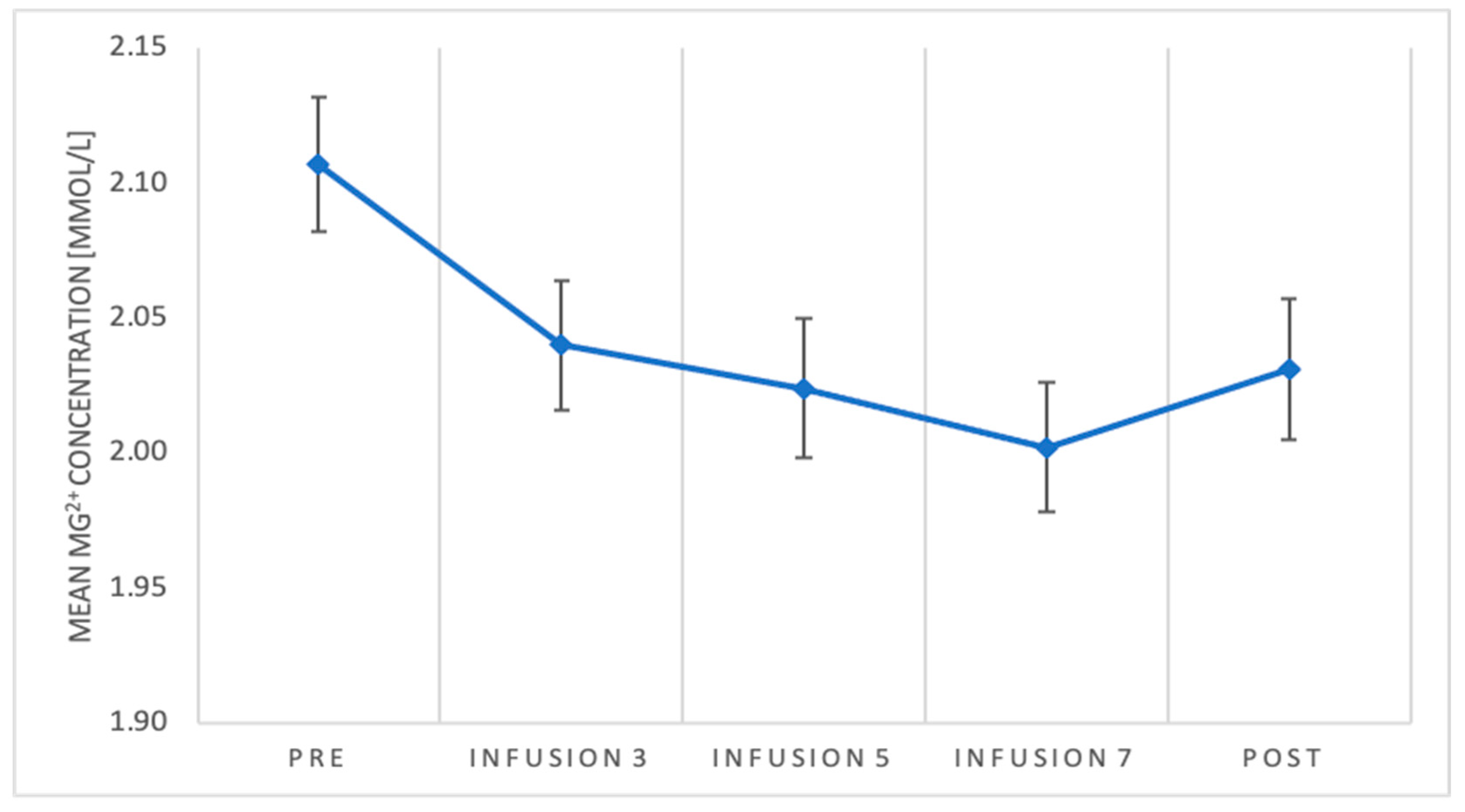 Pharmaceuticals 14 00430 g001