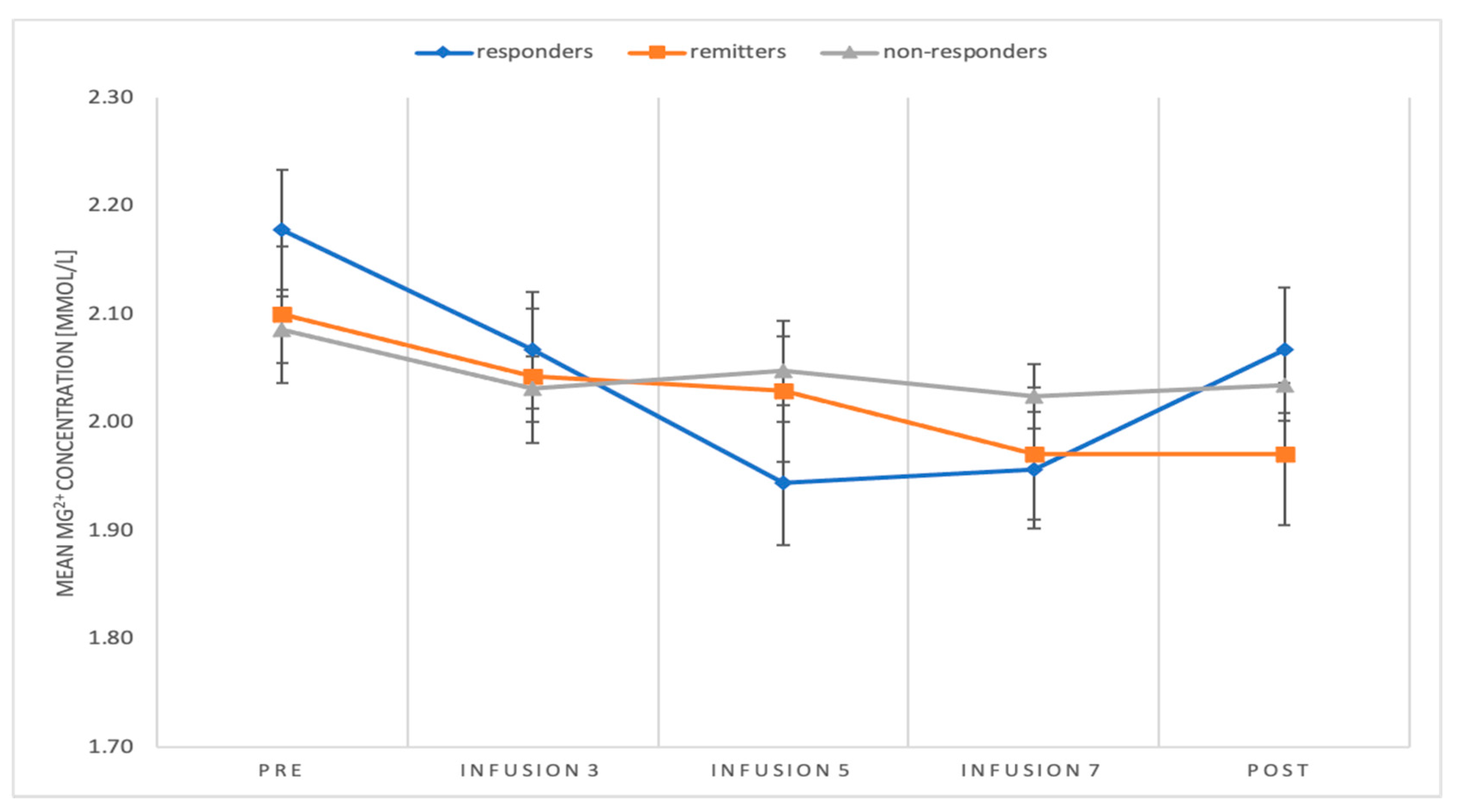Pharmaceuticals 14 00430 g002