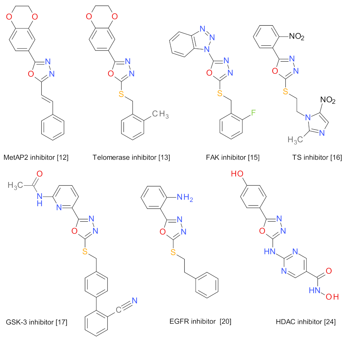 Pharmaceuticals 14 00438 g002