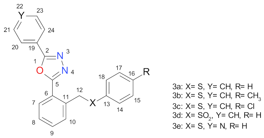 Pharmaceuticals 14 00438 sch002