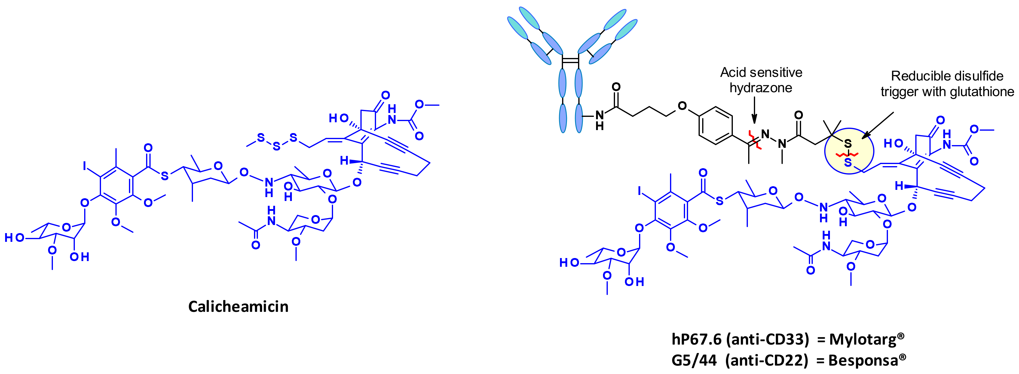 Pharmaceuticals 14 00442 g027 Pharmaceuticals 14 00442 g027