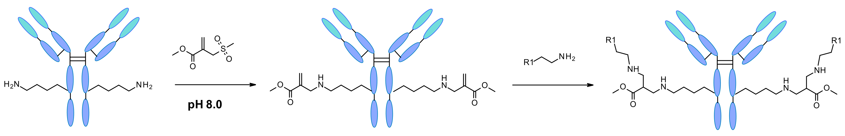 Pharmaceuticals 14 00442 g054 Pharmaceuticals 14 00442 g054