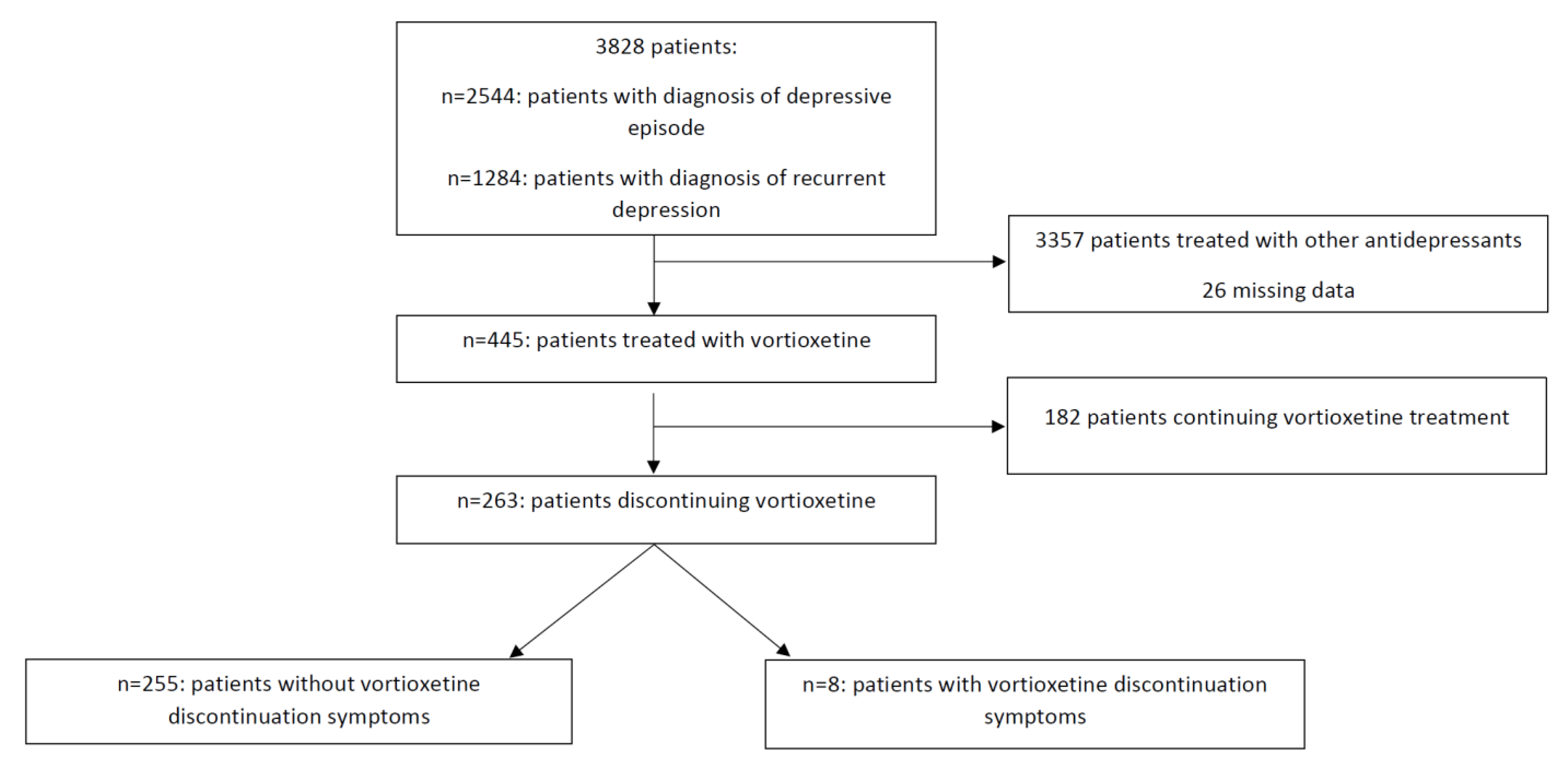 Pharmaceuticals 14 00451 g001