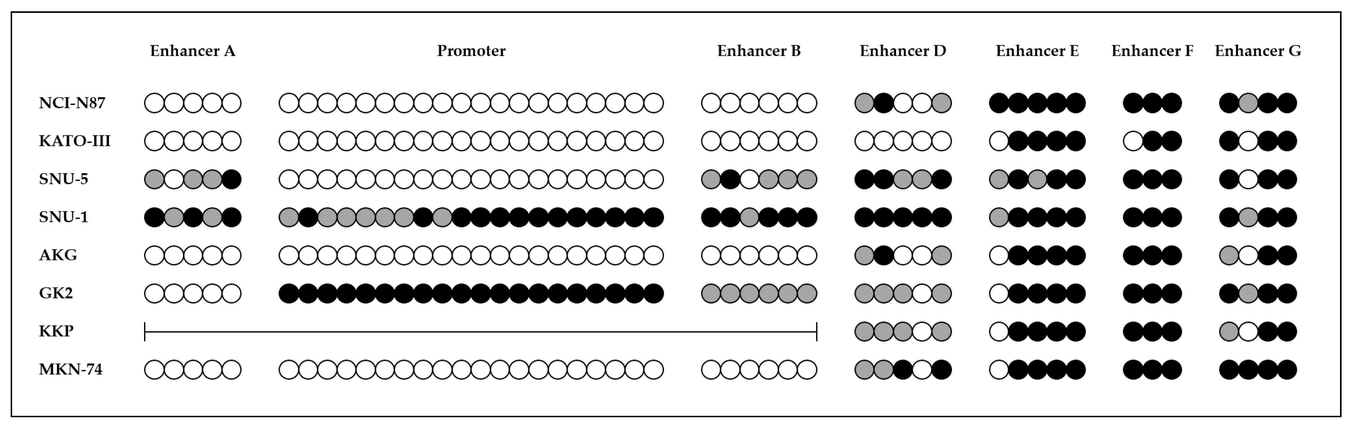 Pharmaceuticals 14 00457 g002