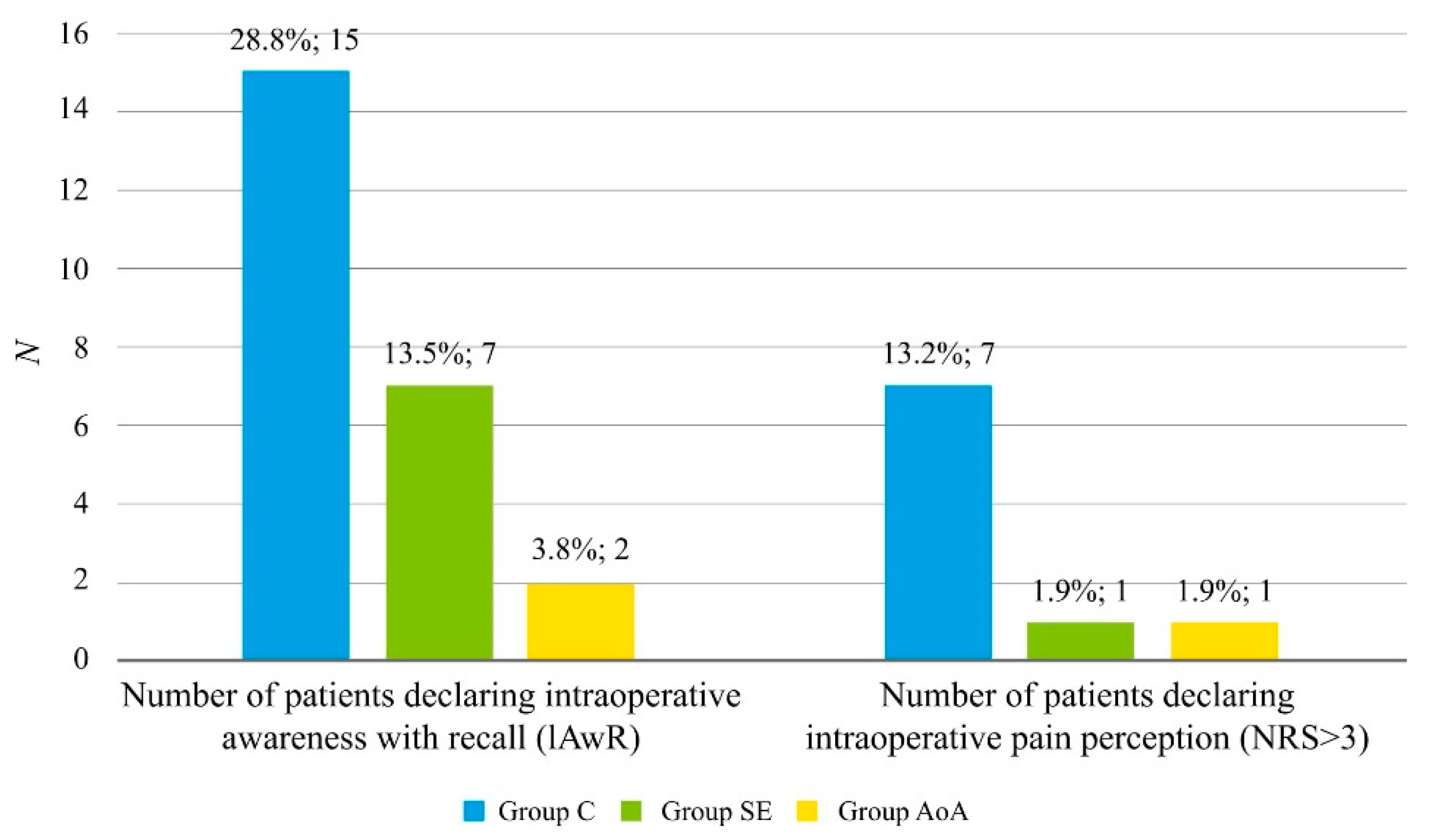 Pharmaceuticals 14 00464 g001