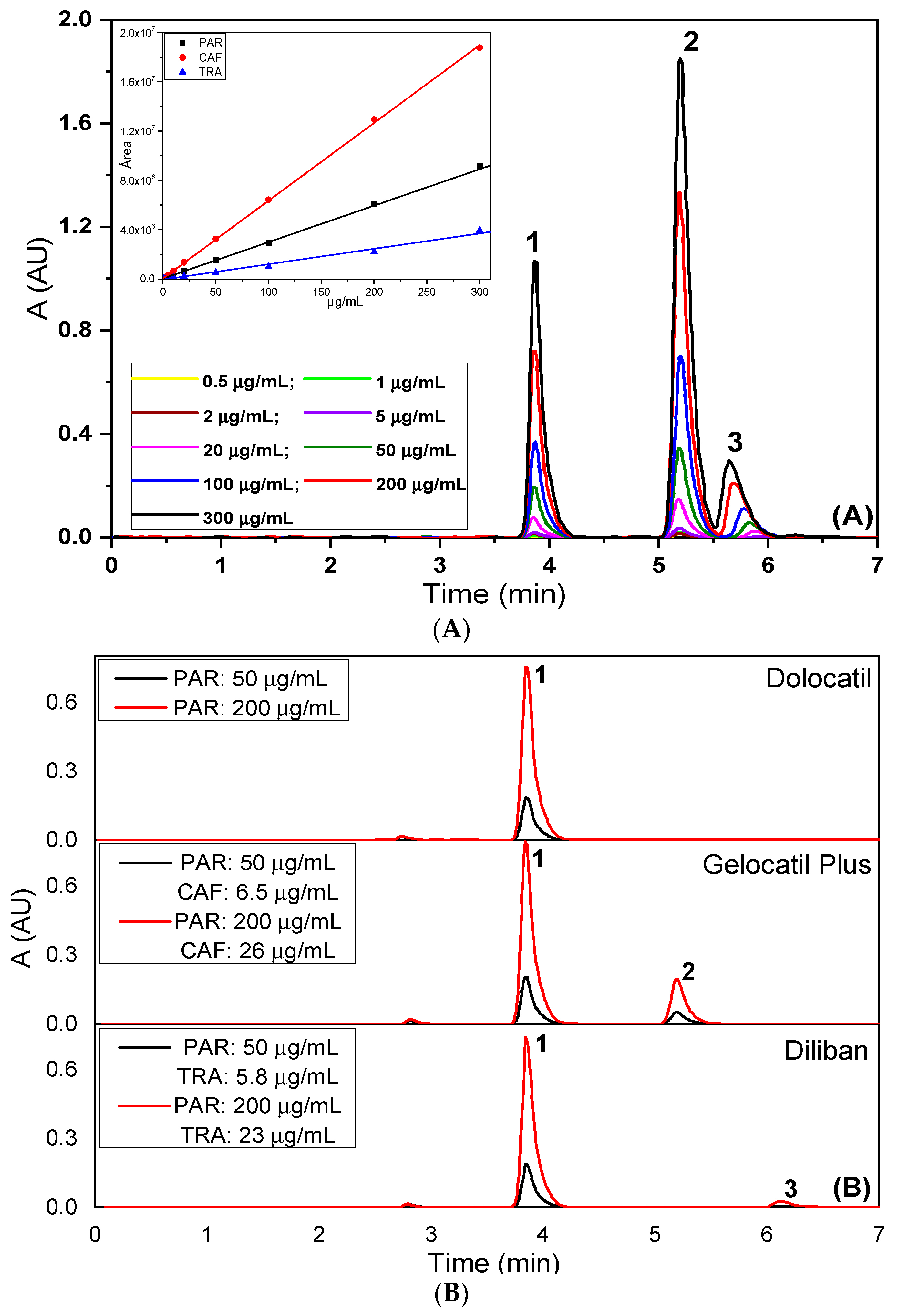 Pharmaceuticals 14 00466 g004