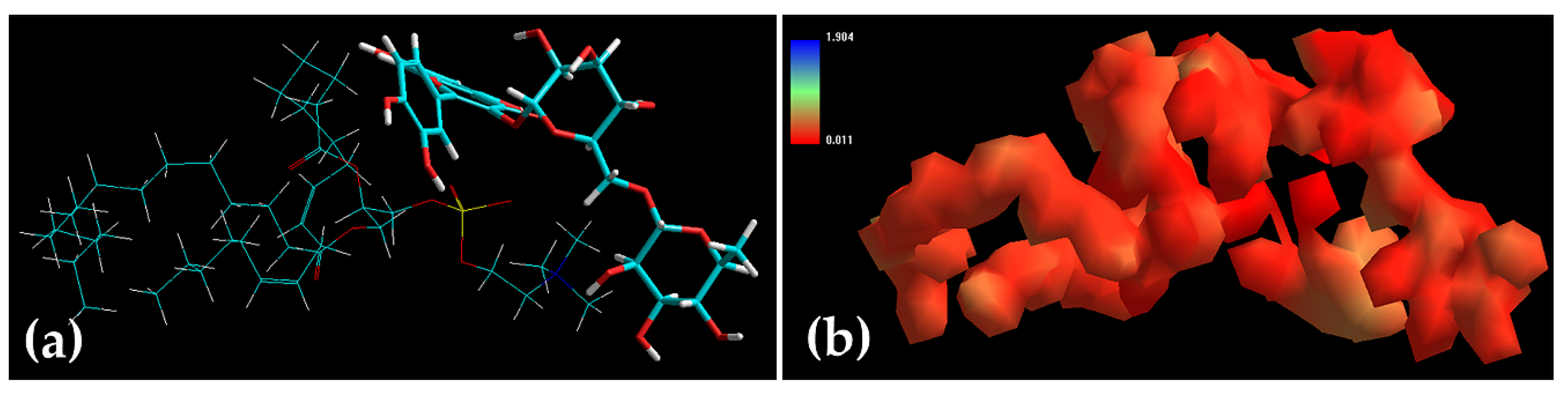Pharmaceuticals 14 00467 g006 Pharmaceuticals 14 00467 g006