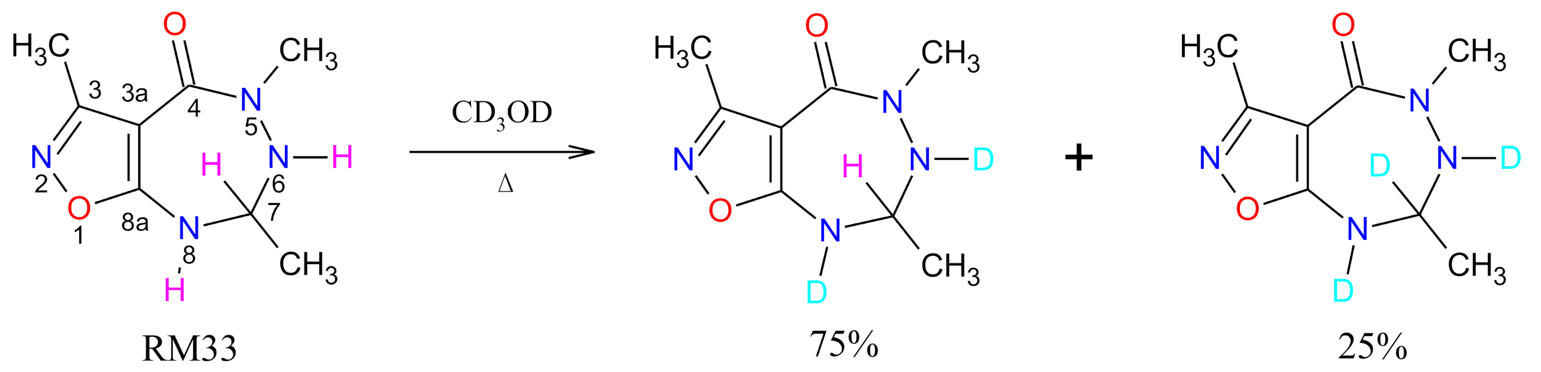 Pharmaceuticals 14 00468 g001