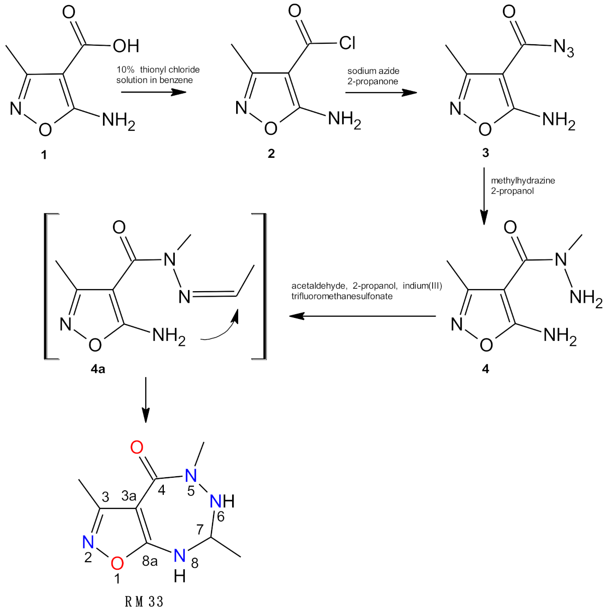Pharmaceuticals 14 00468 sch001