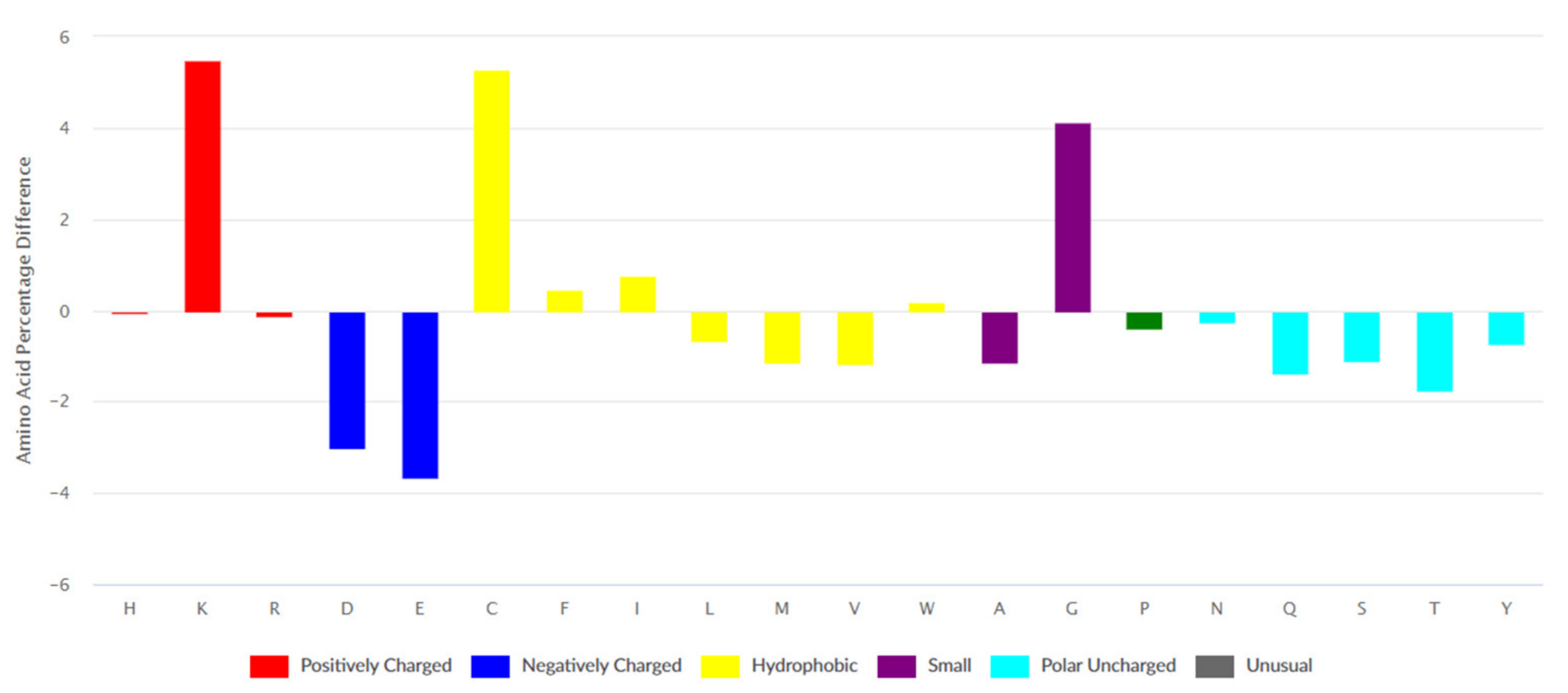 Pharmaceuticals 14 00471 g001