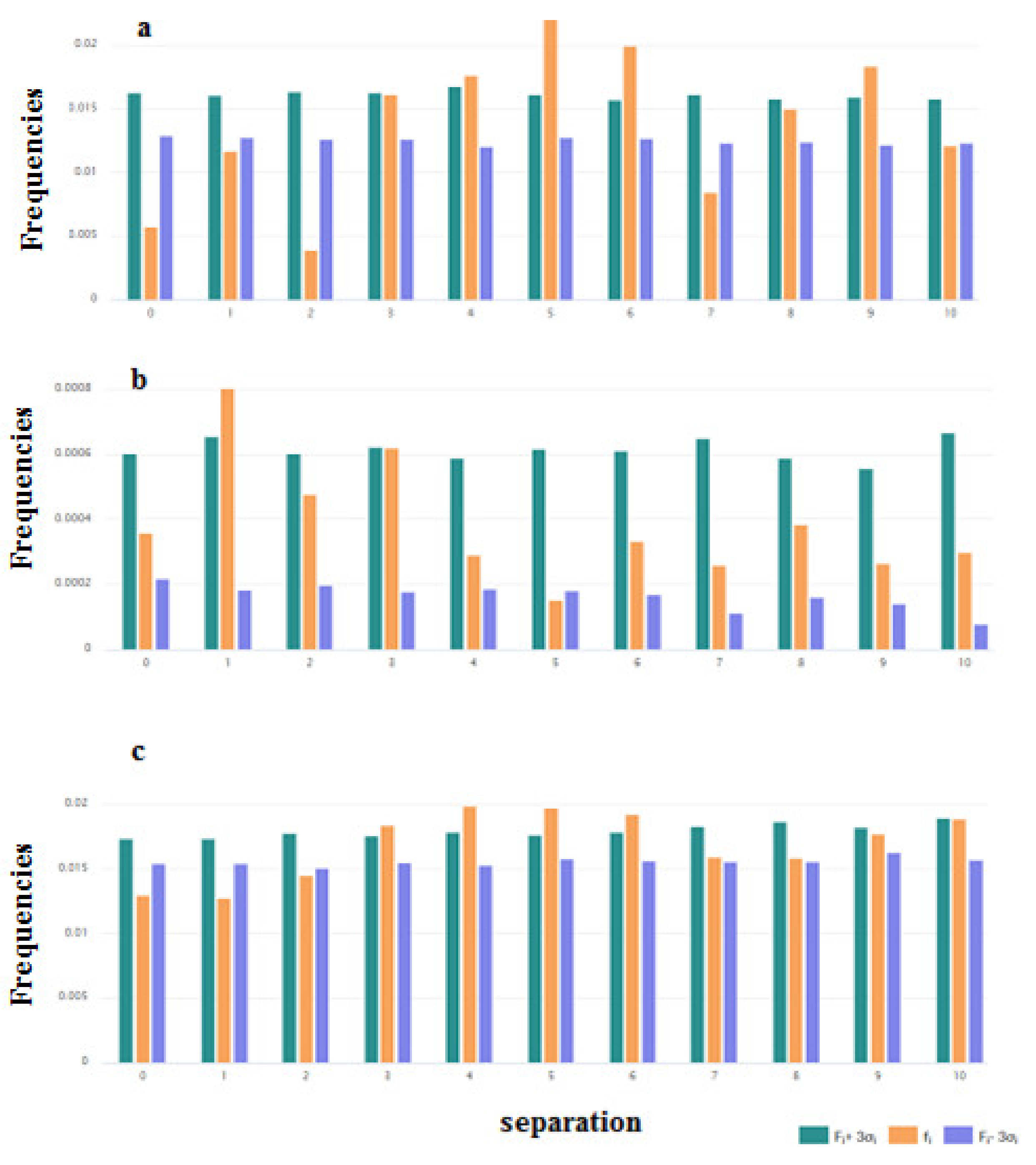Pharmaceuticals 14 00471 g004
