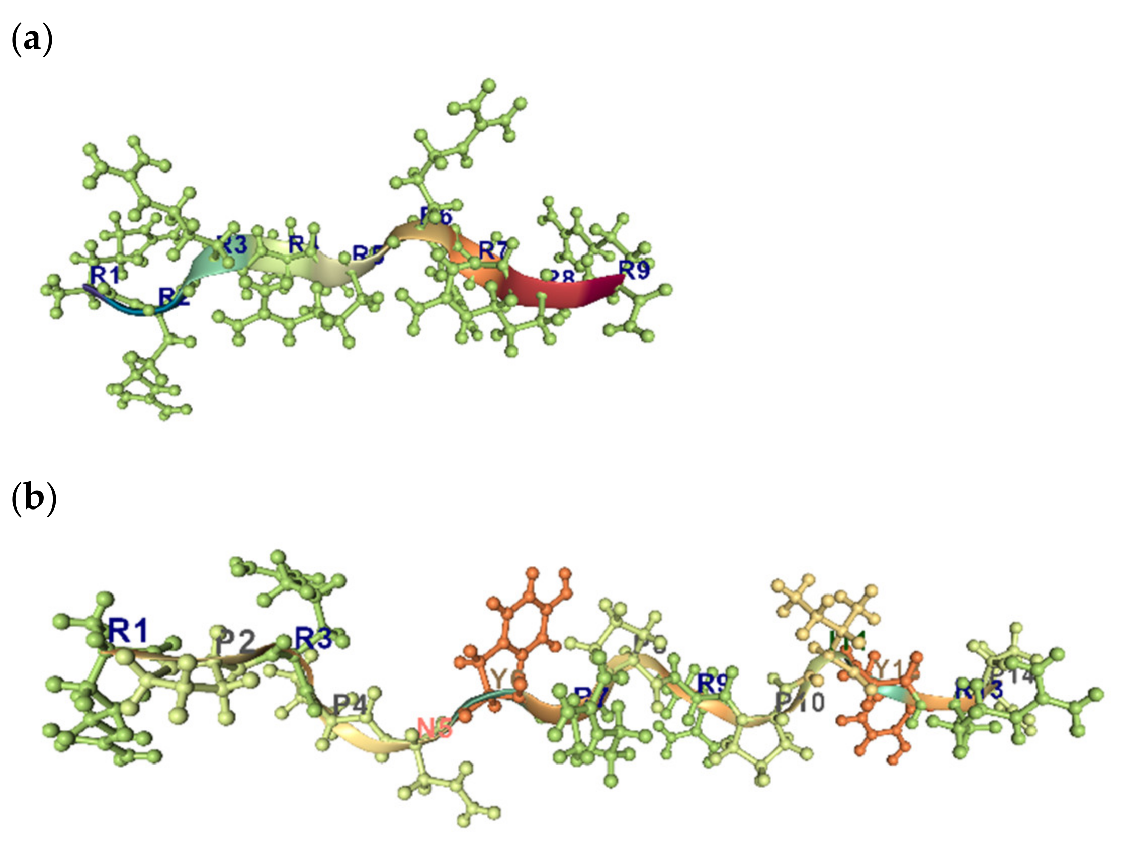 Pharmaceuticals 14 00471 g008