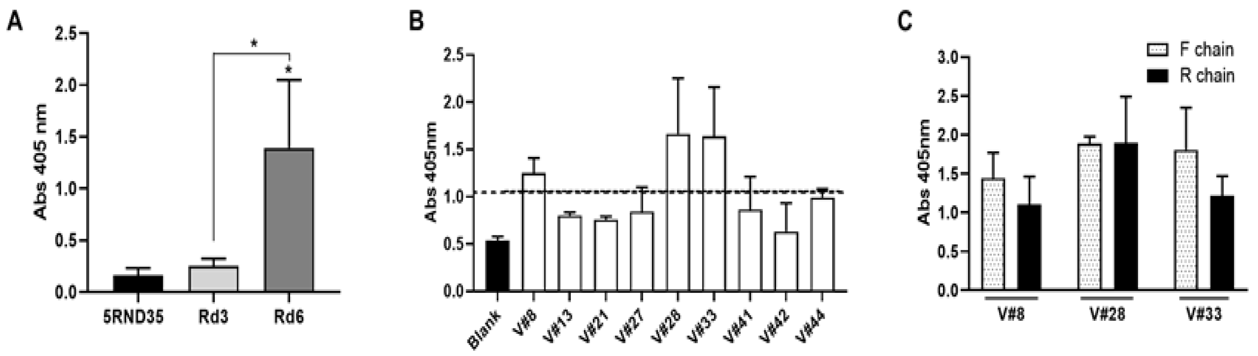 Pharmaceuticals 14 00473 g001 Pharmaceuticals 14 00473 g001