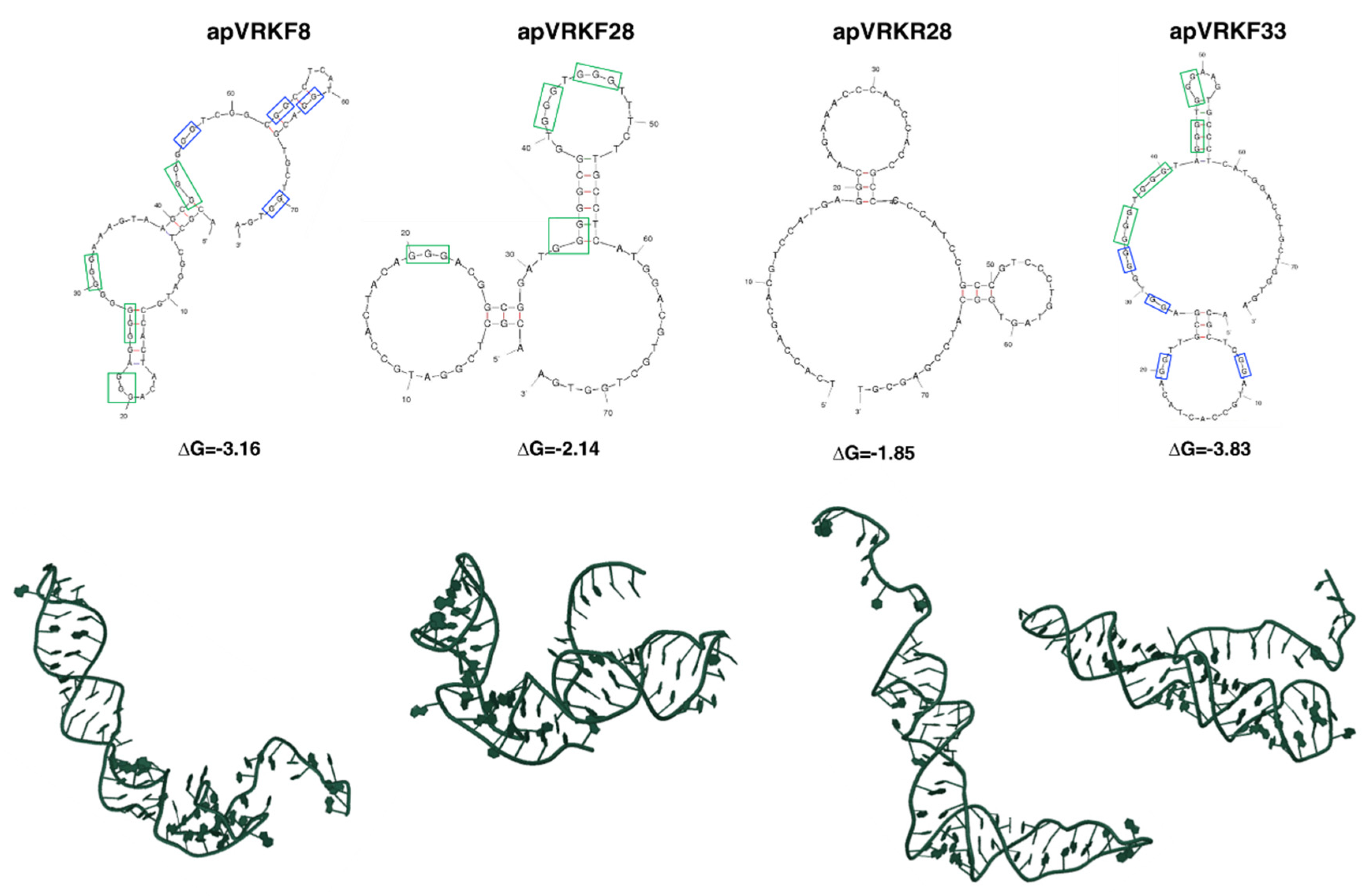 Pharmaceuticals 14 00473 g002 Pharmaceuticals 14 00473 g002